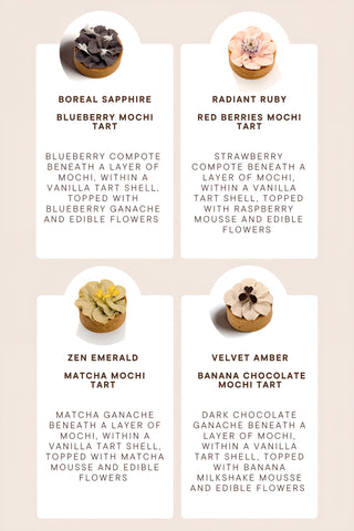 Miniature Jewel Mochi Obsession